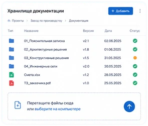 Снижение рисков для заказчика рис.1